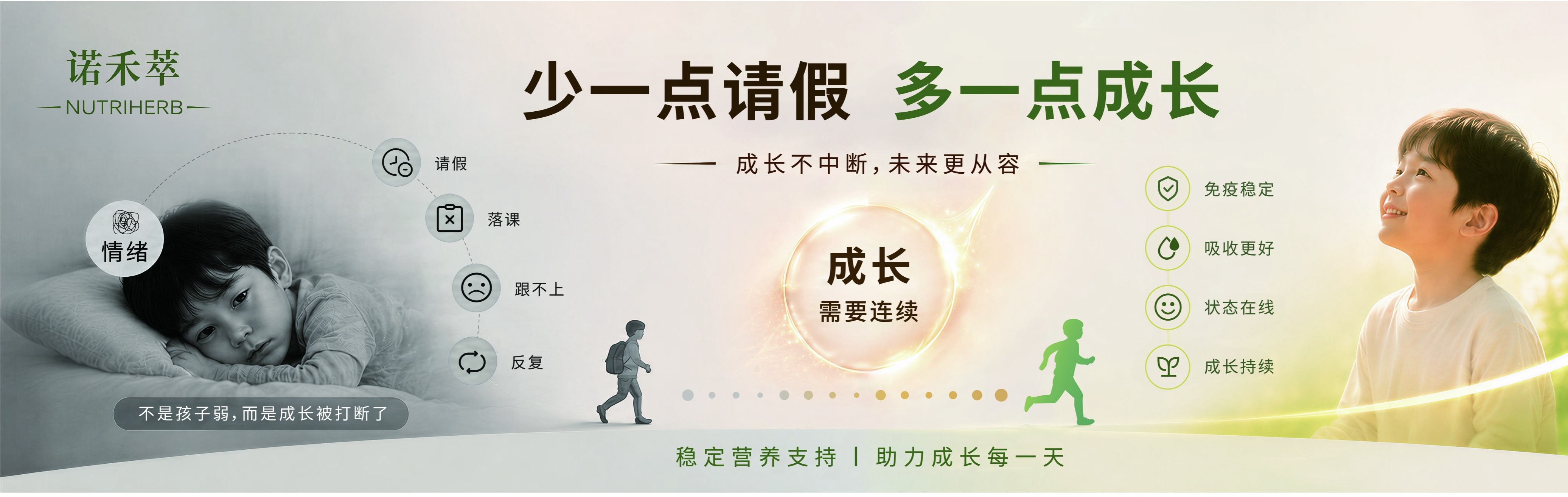 自然向上生长